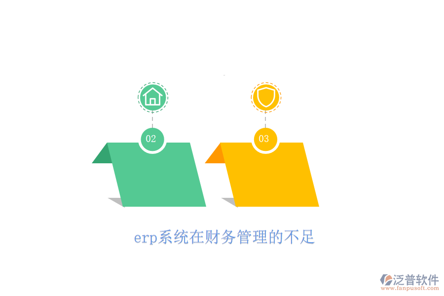 erp系統(tǒng)在財(cái)務(wù)管理的不足