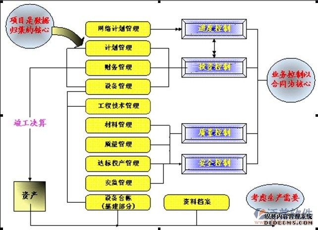 OA協(xié)同軟件,致翔oa軟件,深圳oa軟件,廣州oa軟件,廣東oa軟件