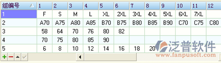 服裝店銷售管理軟件-尺碼分組