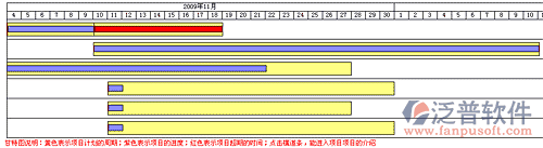 OA協(xié)同軟件,致翔oa軟件,深圳oa軟件,廣州oa軟件,廣東oa軟件